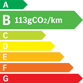 Etiquette energétique